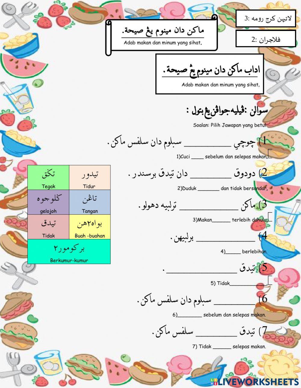Akhlak Mulia- Makanan