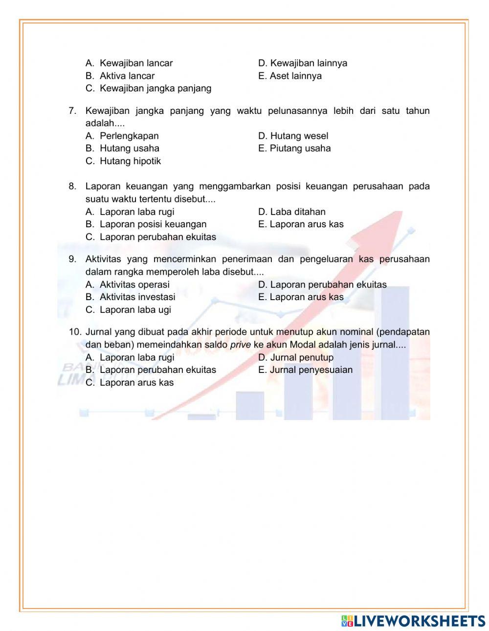 Latihan 2 Siklus Akuntansi