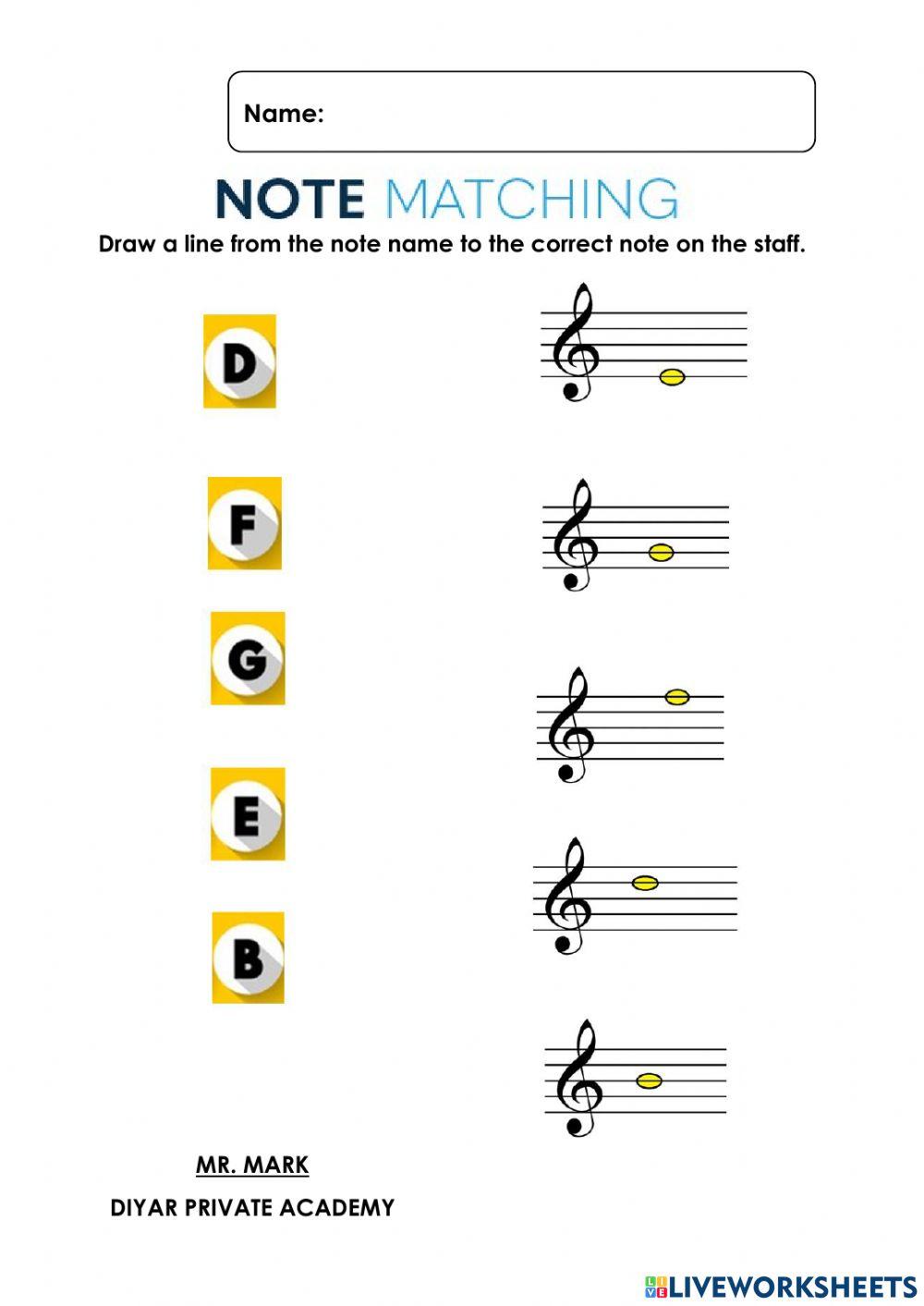 Note names
