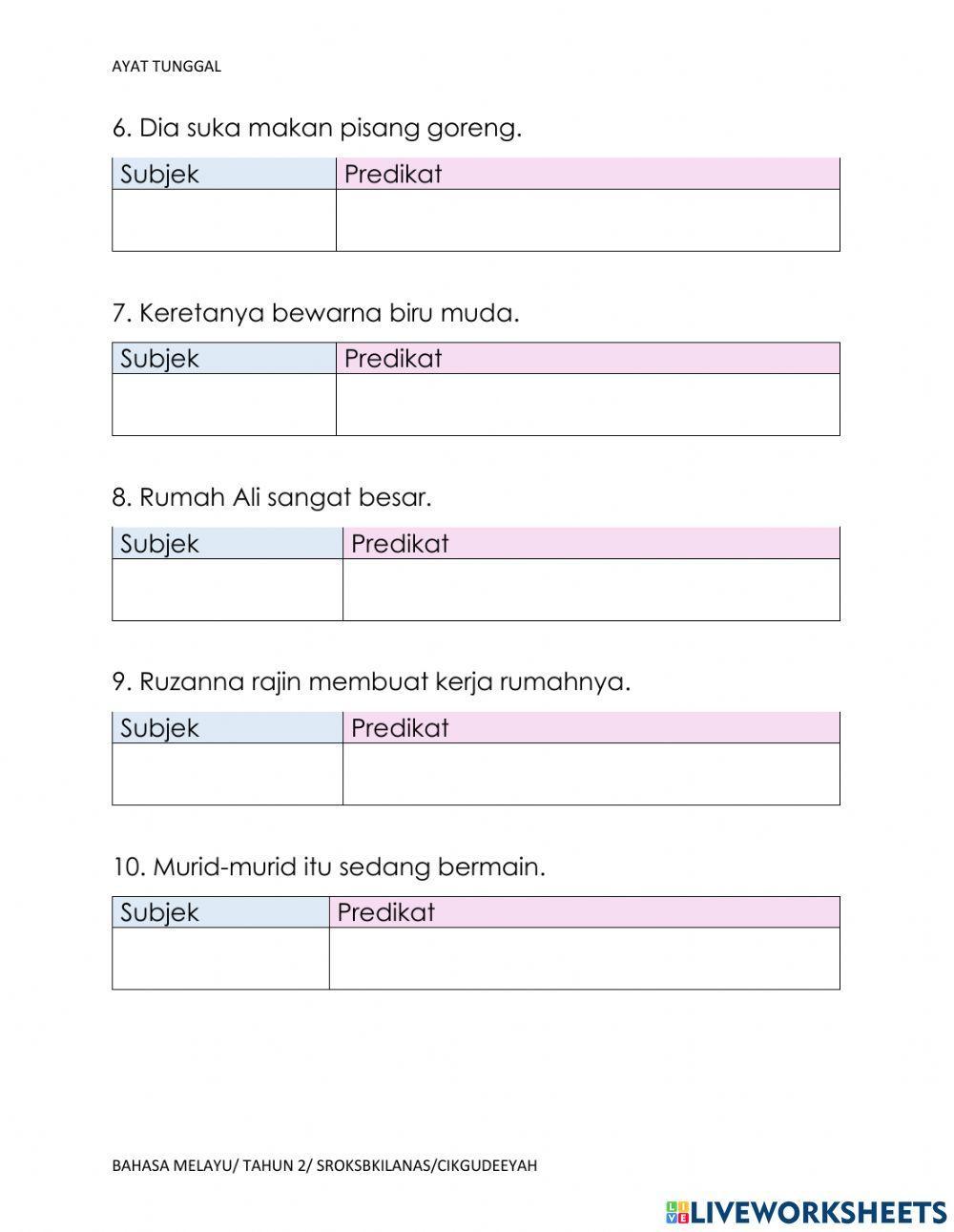 Ayat Tunggal , Subjek dan Predikat