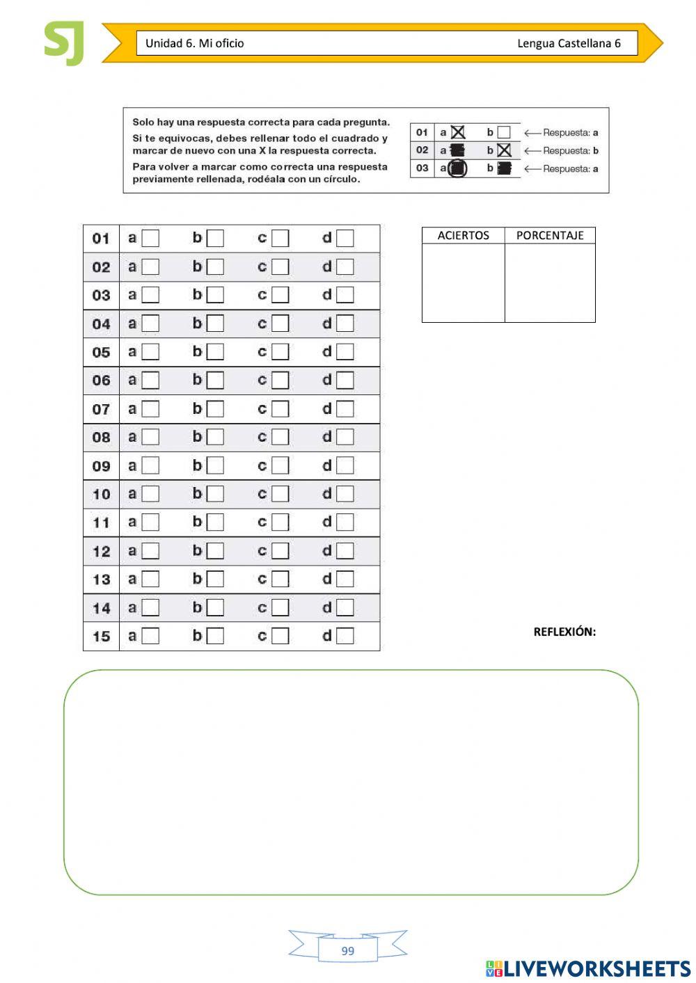 La ciencia del sonido
