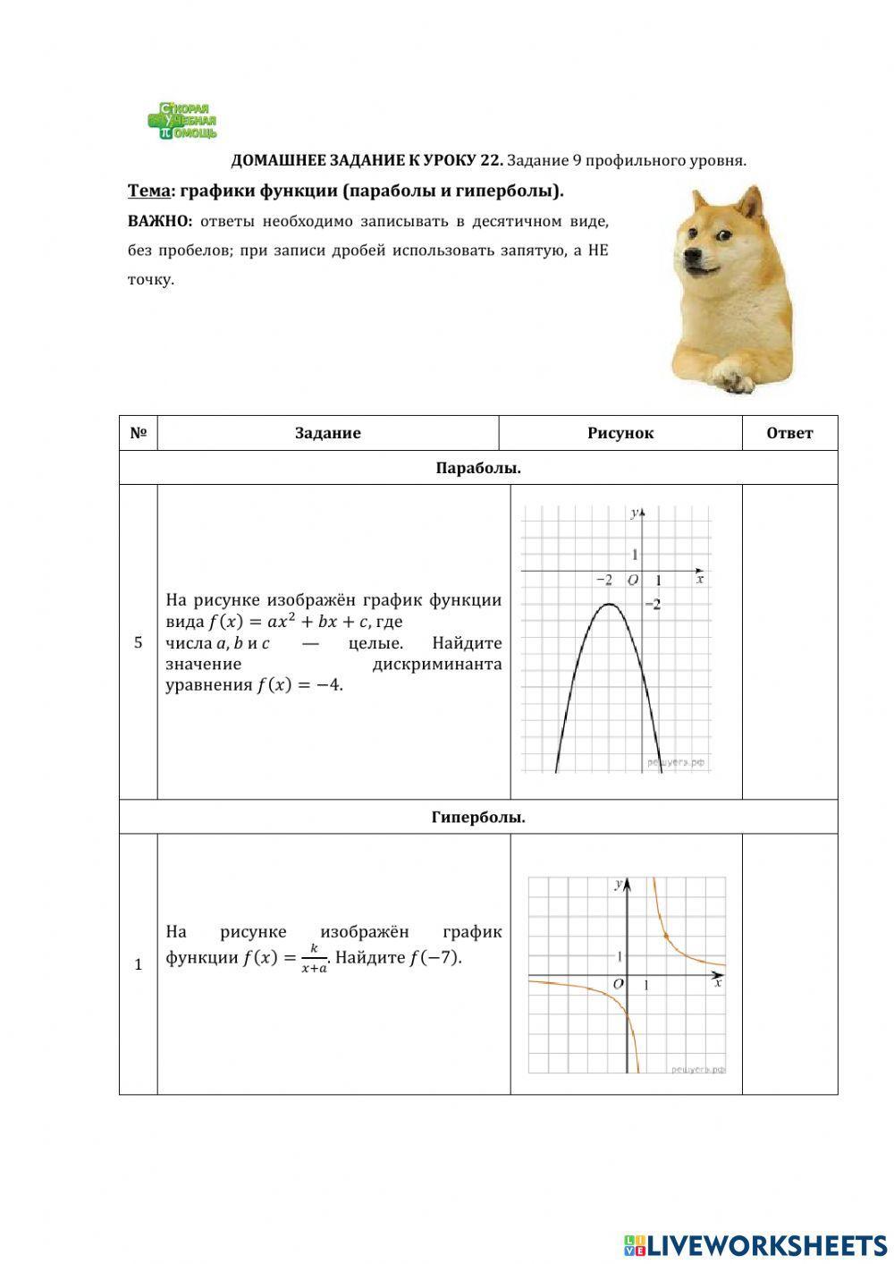ДЗ 22: графики функций