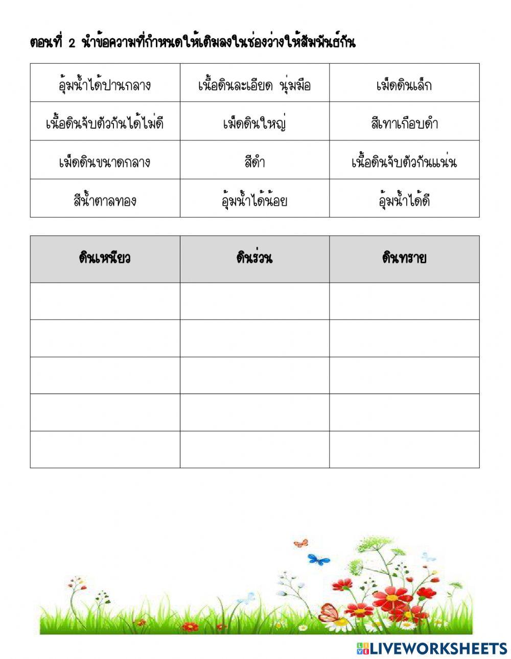 วิทยาศาสตร์