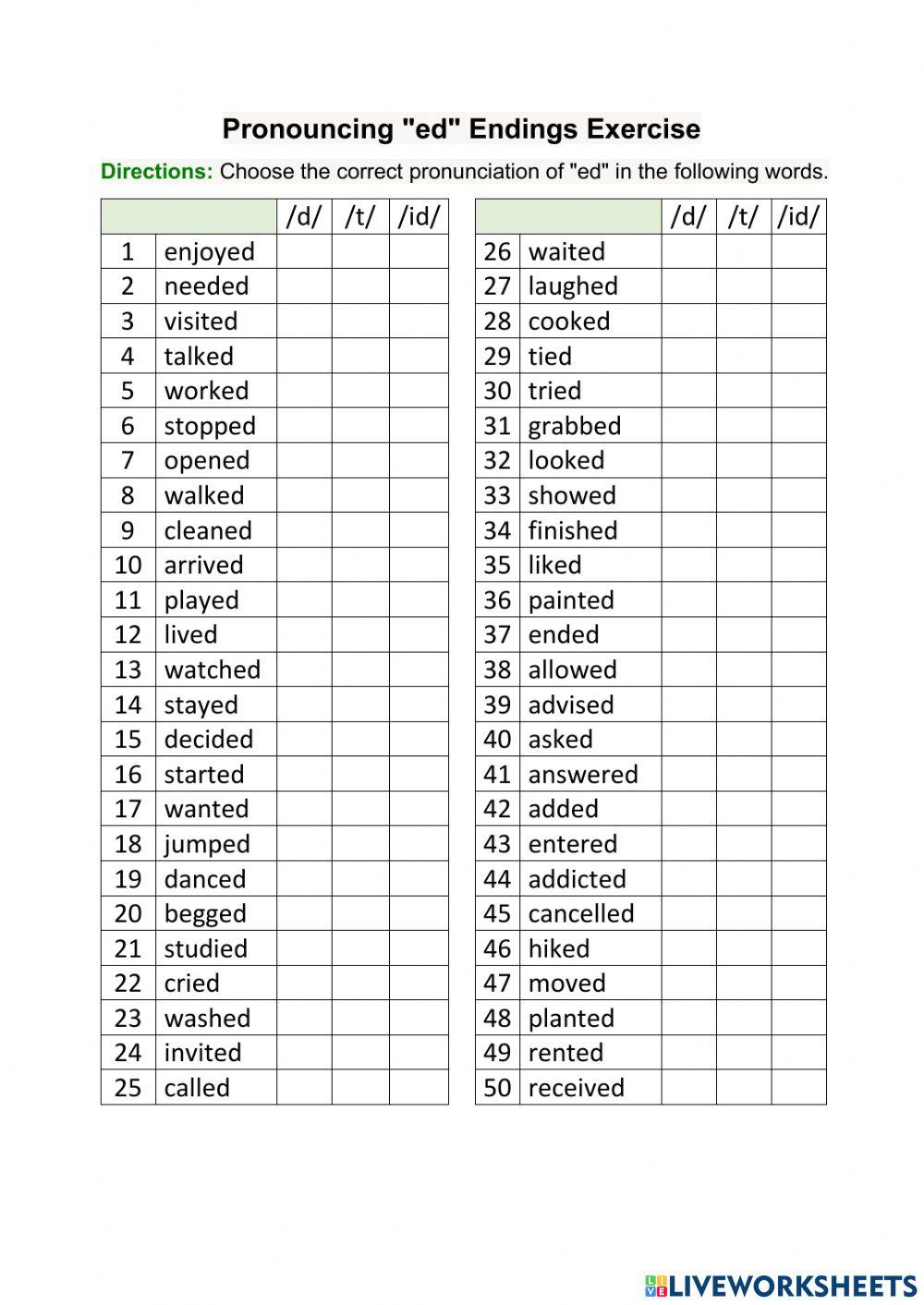 Pronouncing Ed Endings Pronunciation Of Ed Endings Youtube Pronouncing Ed Endings Pronunciation Of Ed Endings Youtube