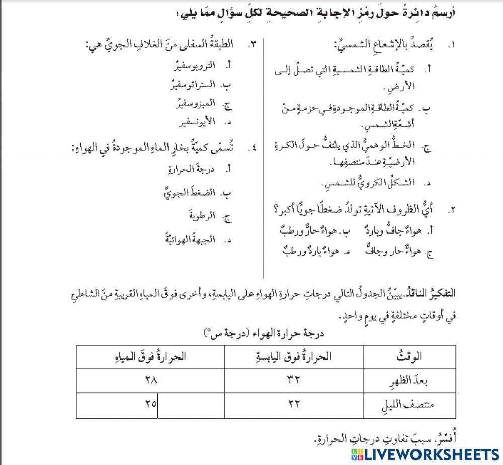 الفصل السابع