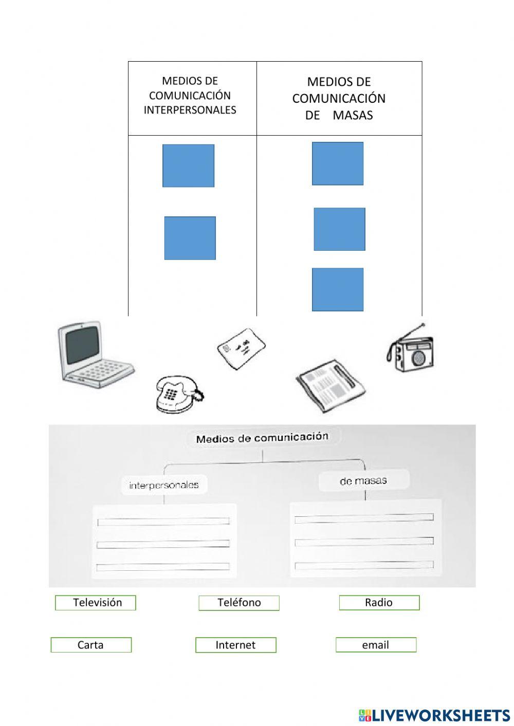 Medios de comunicación
