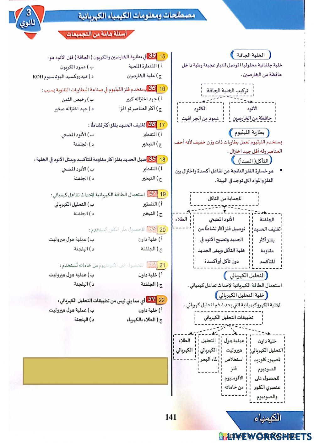 الكيمياء الكهربائية المعاصر