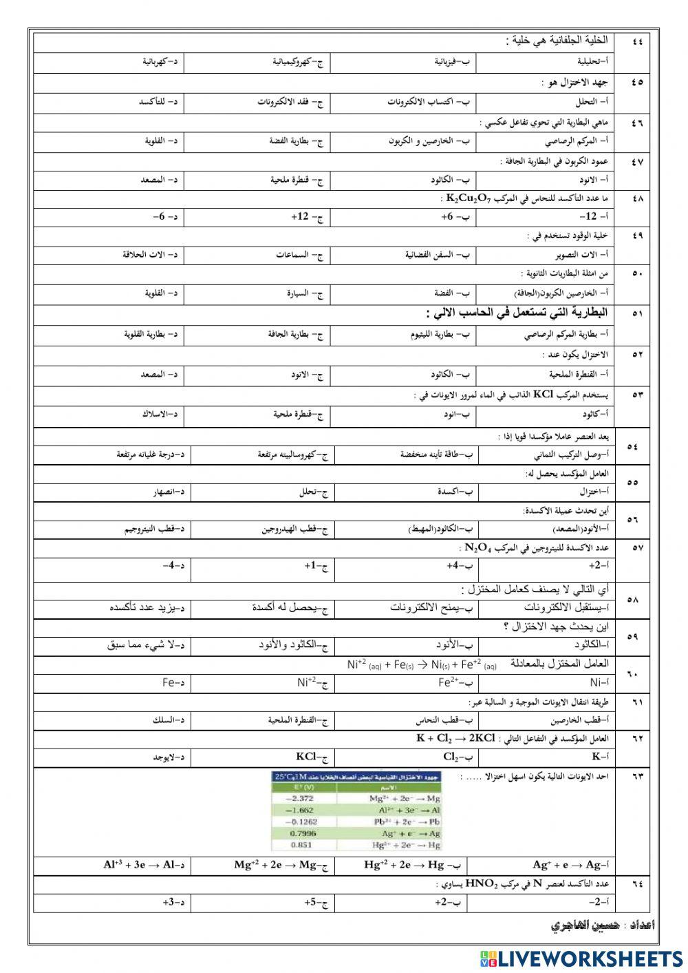 تحميعات الاكسدة و الاختزال و الكيمياء الكهربائية 1442هـ
