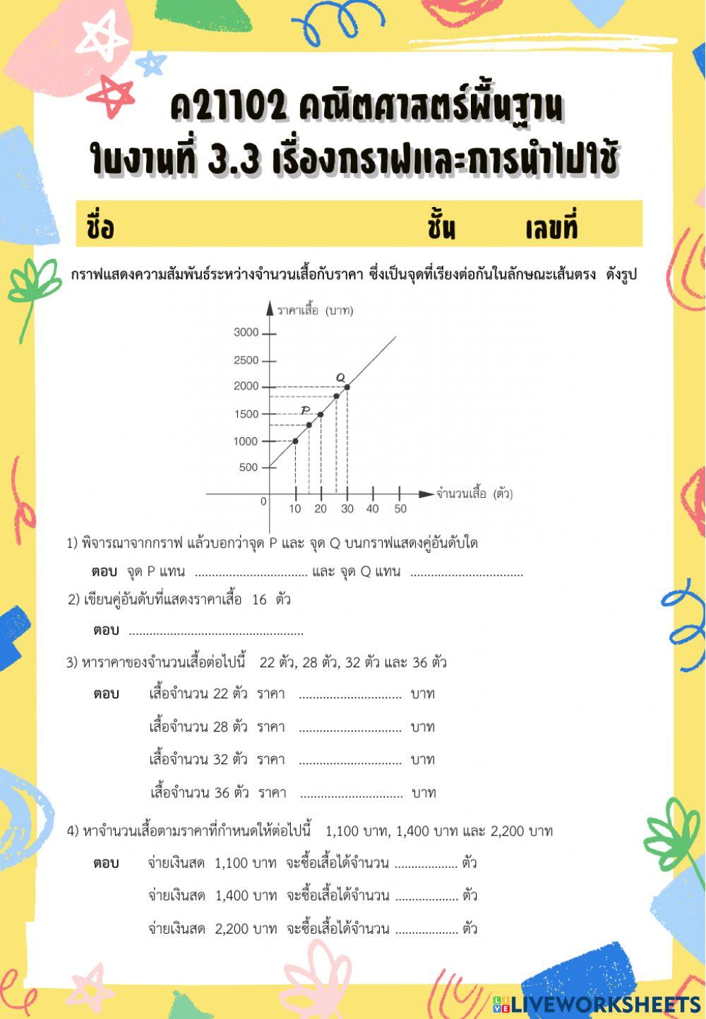 เรื่องกราฟและการนำไปใช้