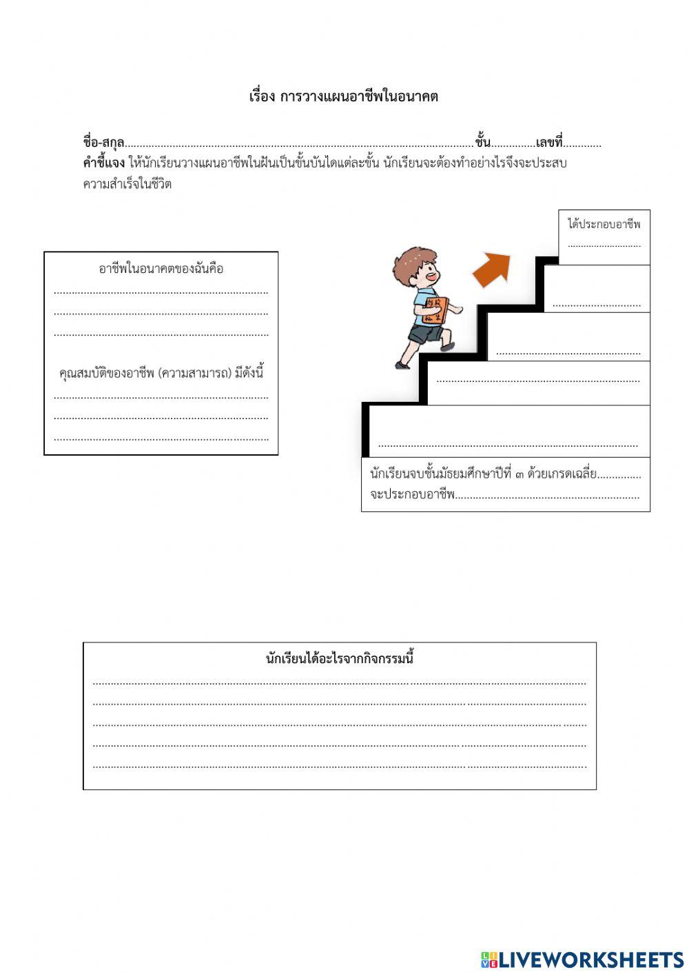 ใบงาน การวางแผนอาชีพในอนาคต