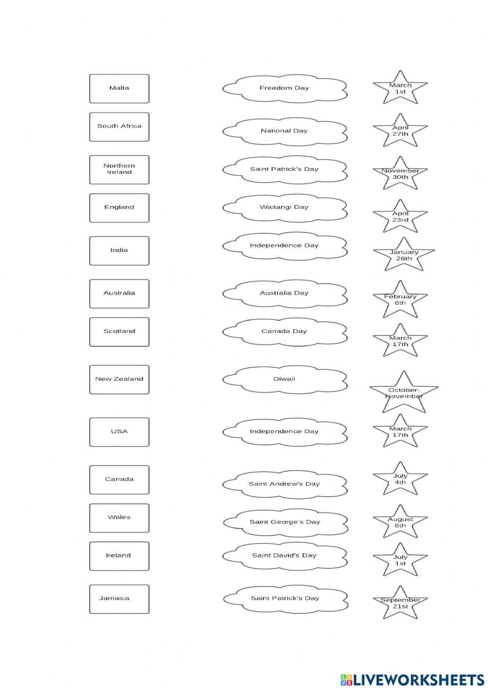 English Speaking Countries Online Exercise Live Worksheets english-speaking-countries-online-exercise-live-worksheets