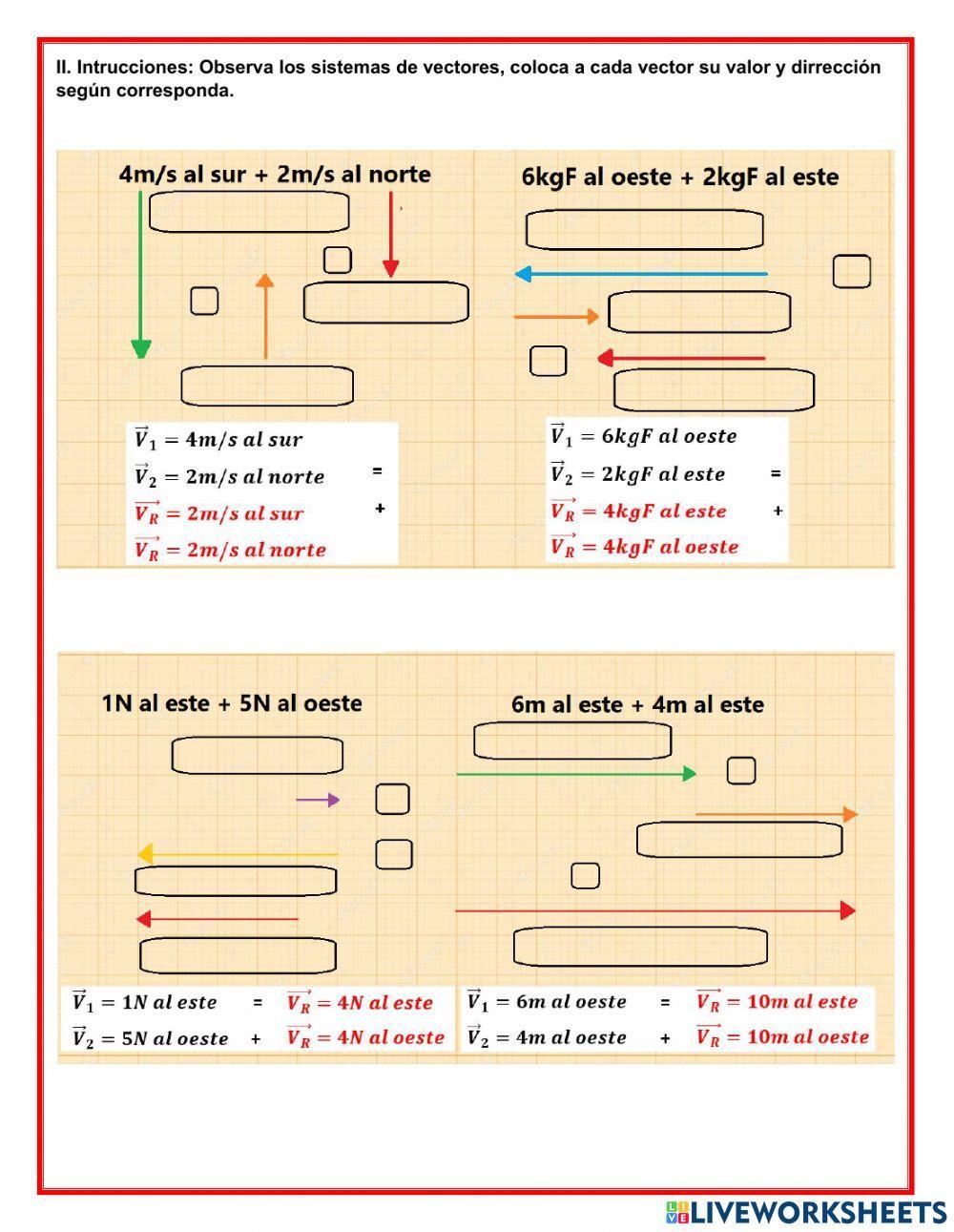 Representación con vectores