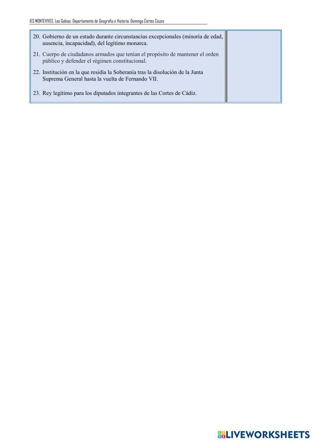 Repaso Tema 1: GUERRA DE LA INDEPENDENCIA Y CORTES DE CÁDIZ