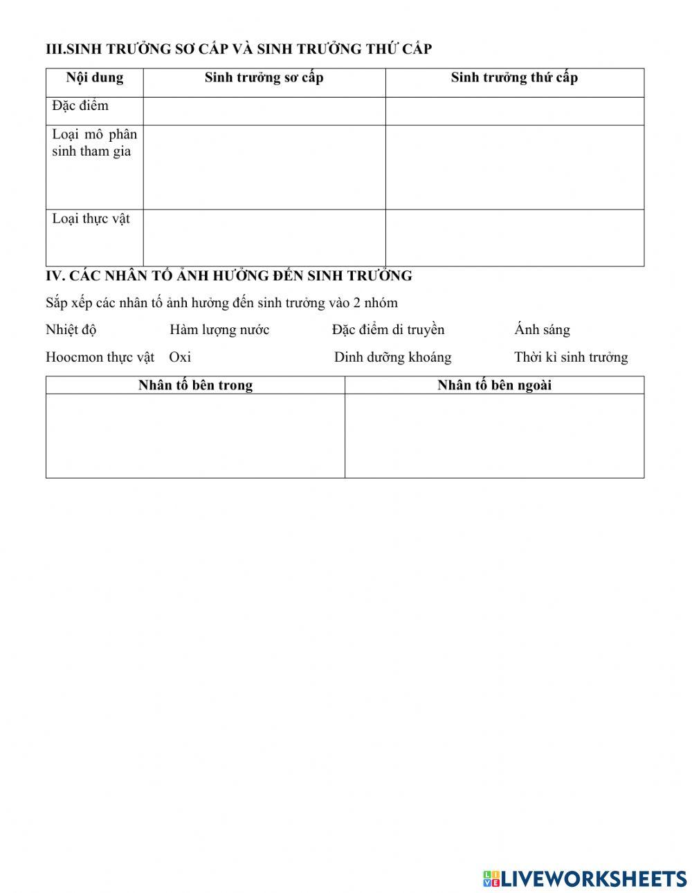 Sinh trưởng ở thực vật