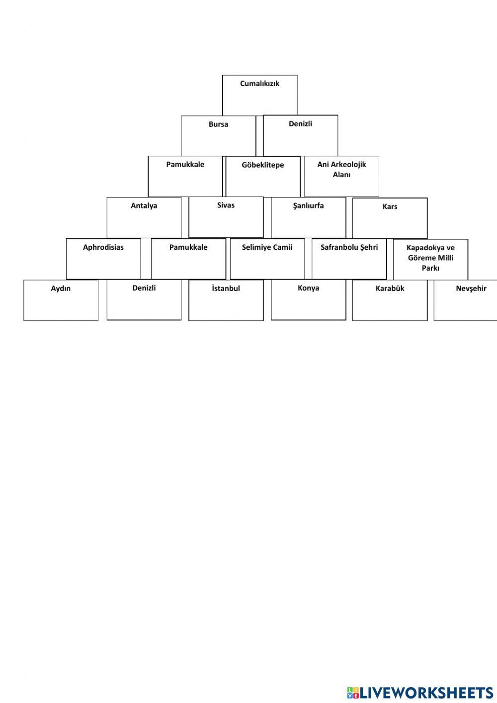 Unesco- sihirli piramit