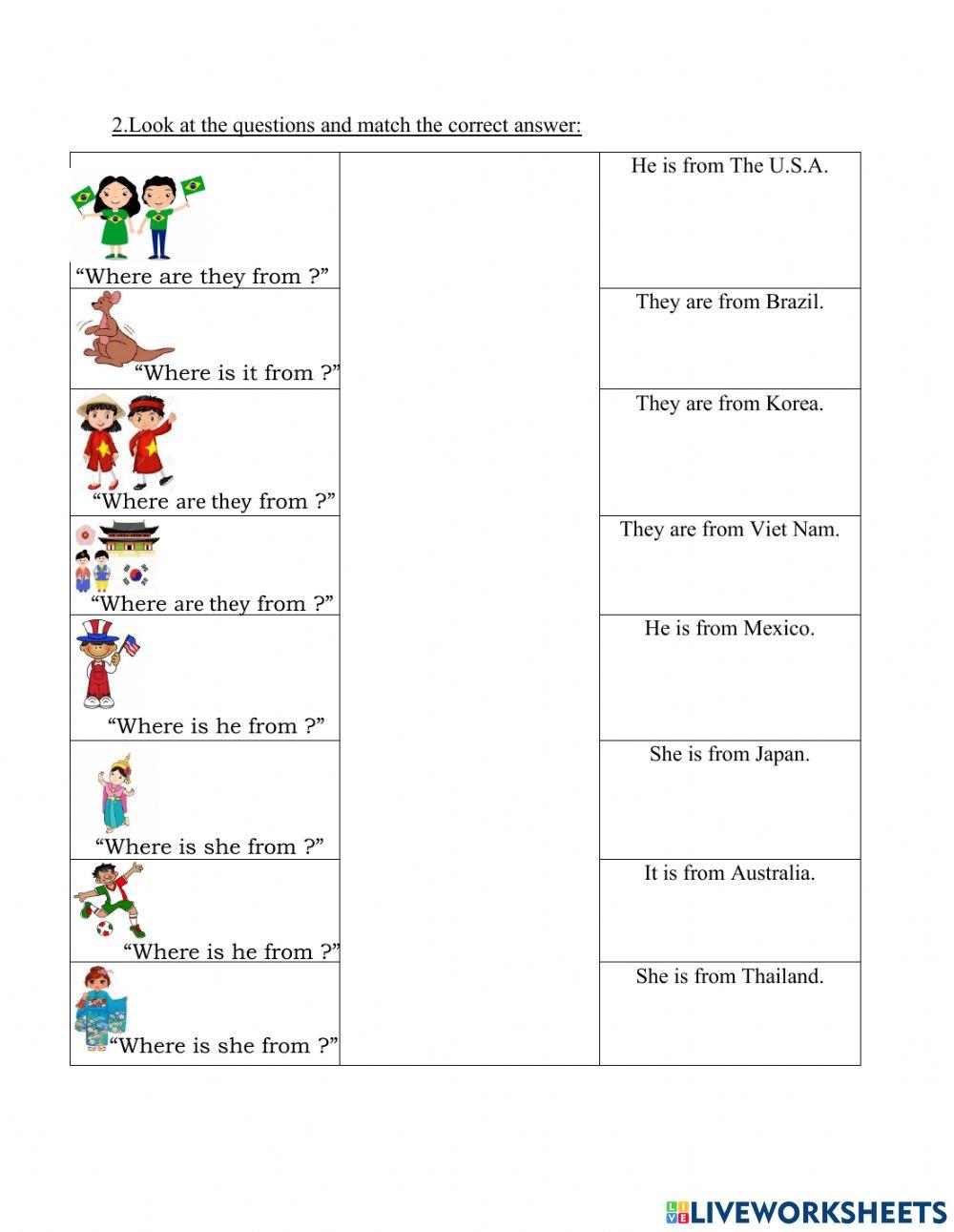 Unit 1: They're from Australia ( Family and Friends special edition)