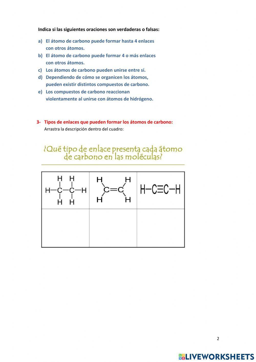 Características del carbono