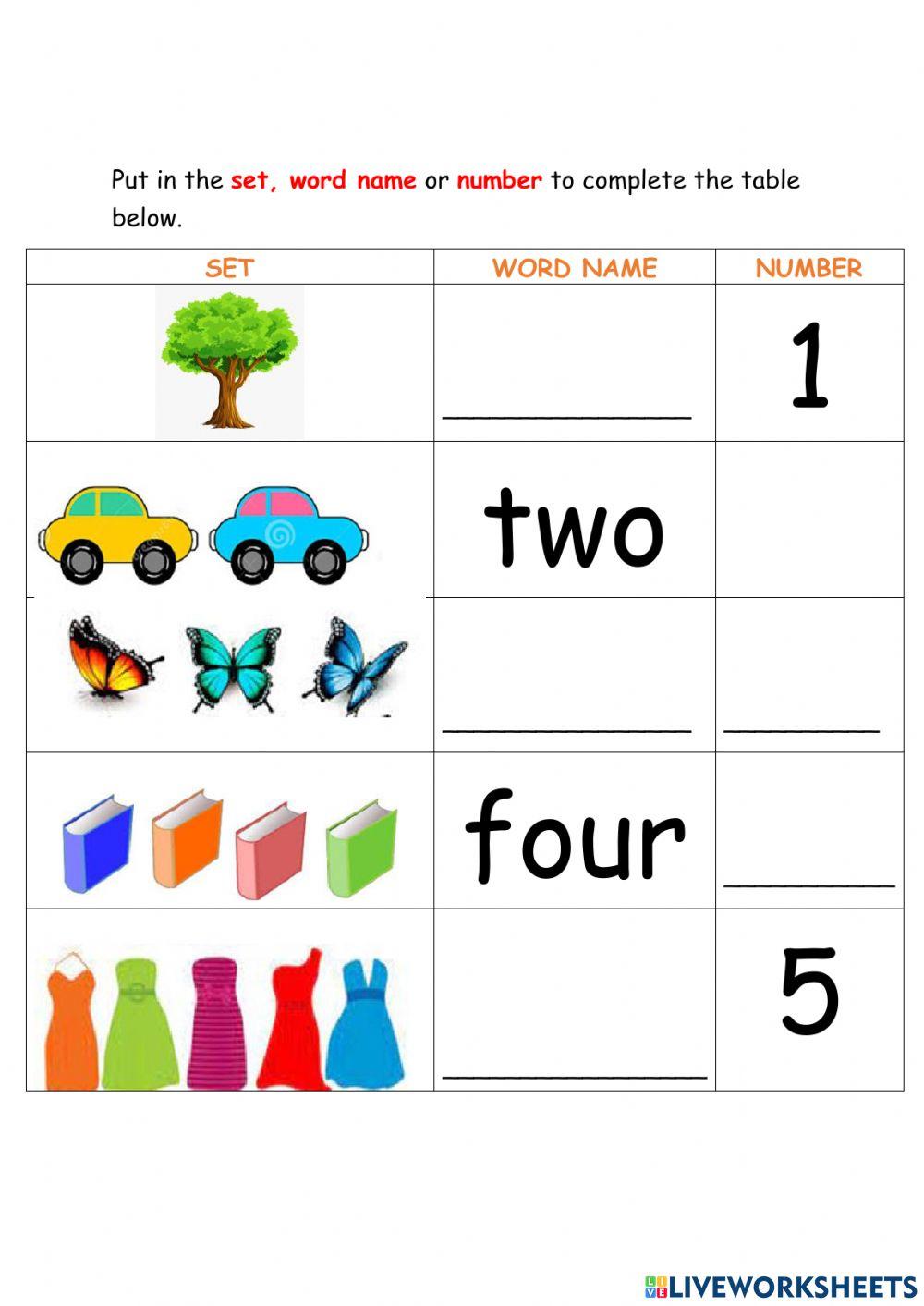 Mathematics Revision
