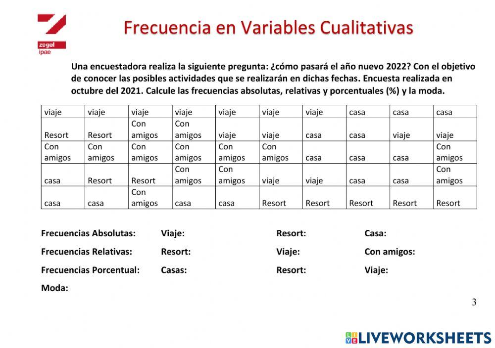 Frecuencia en Variables Cualitativas y moda 3