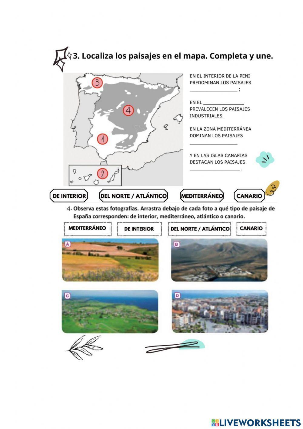 Los paisajes transformados de España