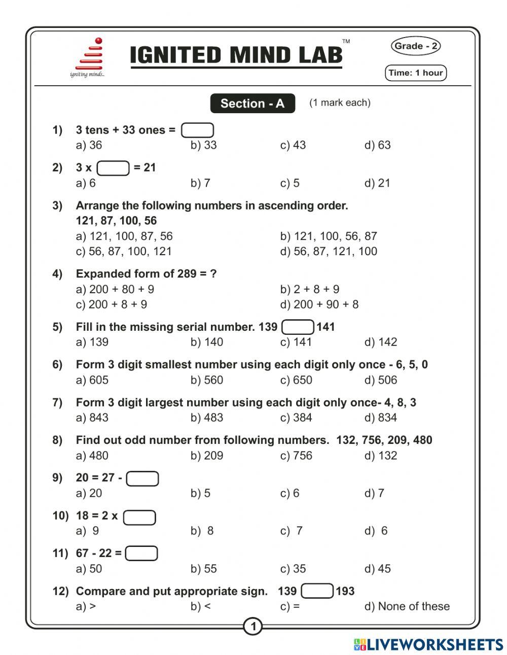 Ignited Mind Lab Test