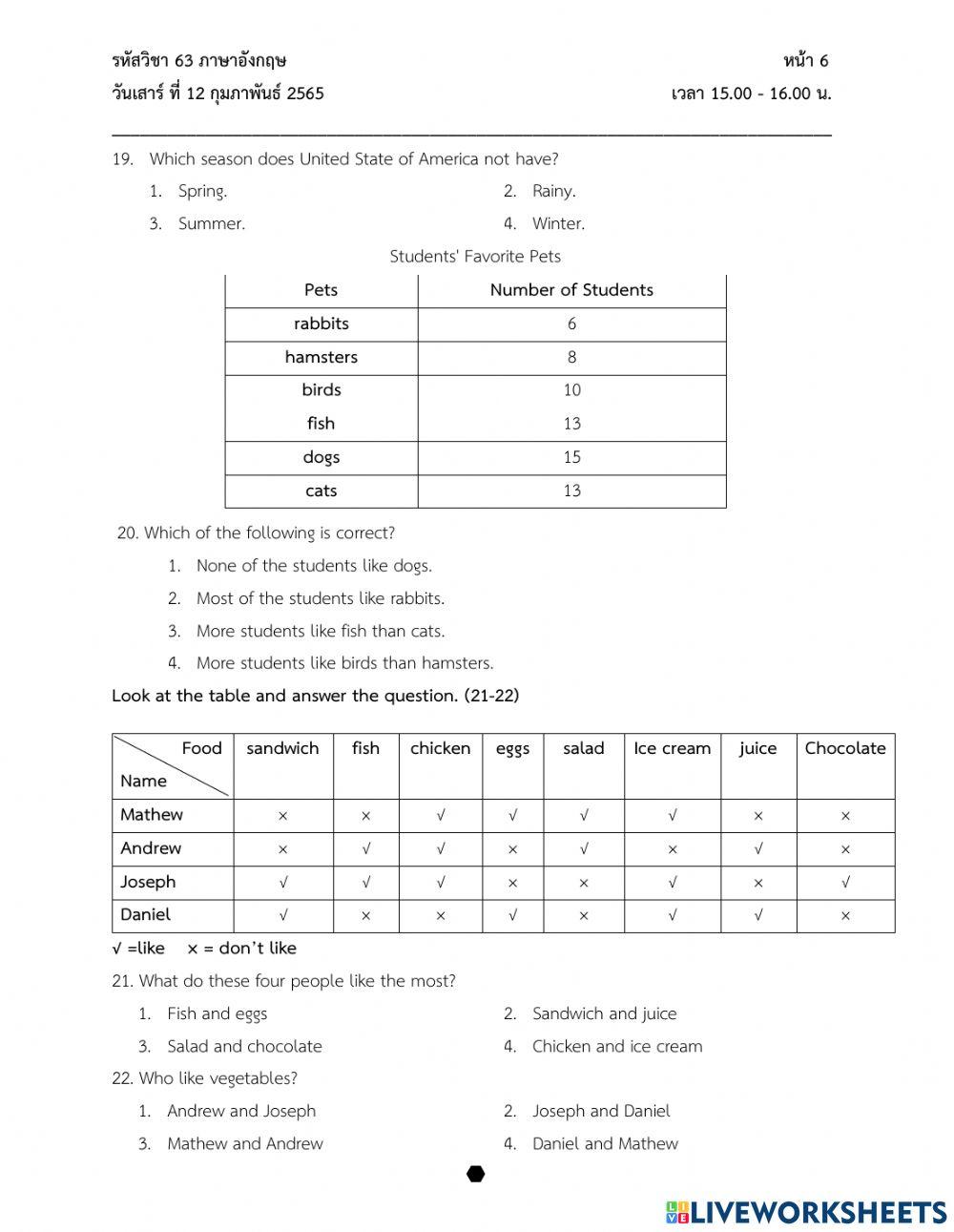 แบบฝึก pre o-net วิชาภาษาอังกฤษ ป.6 ปีการศึกษา 2564