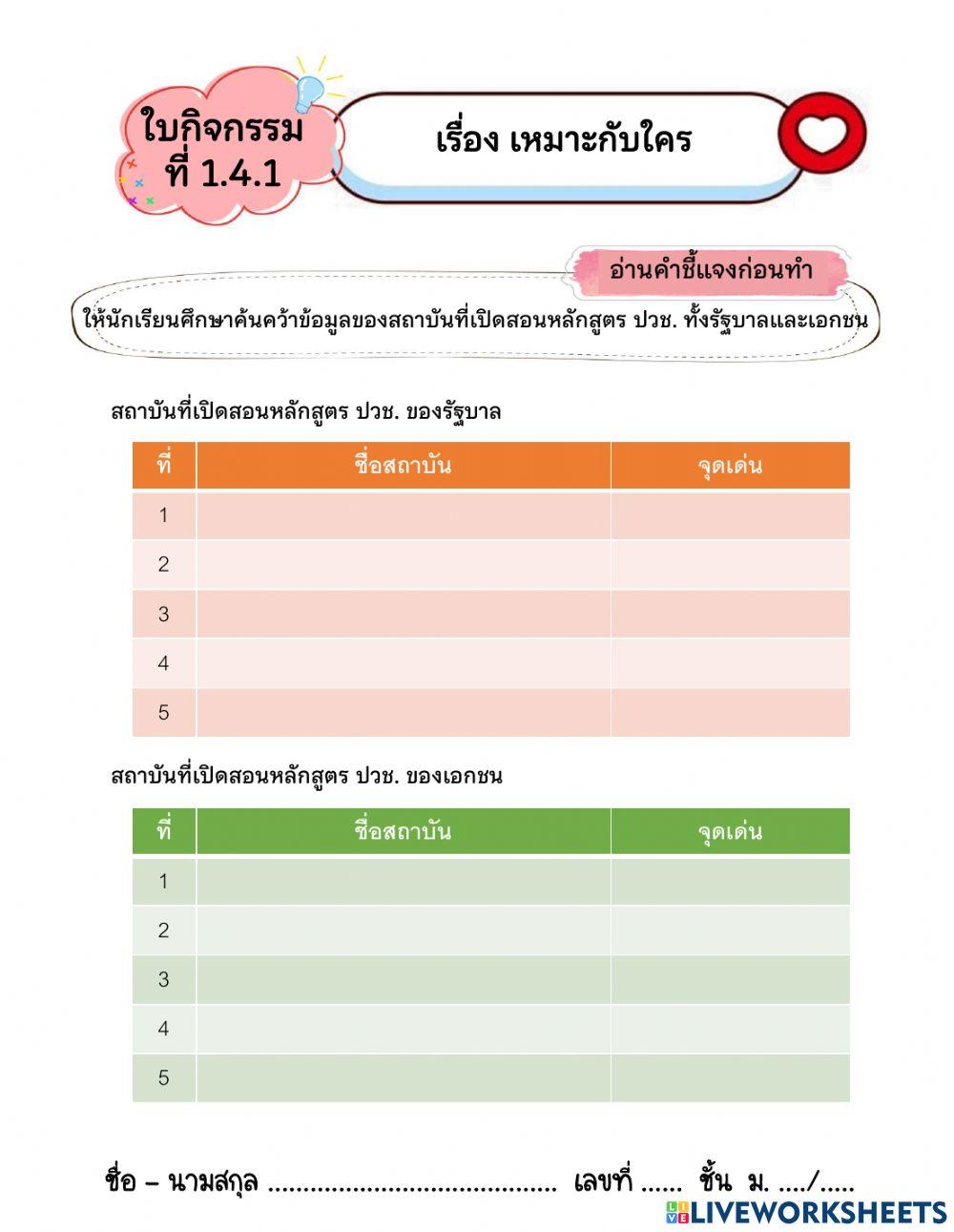 ด้านการศึกษา