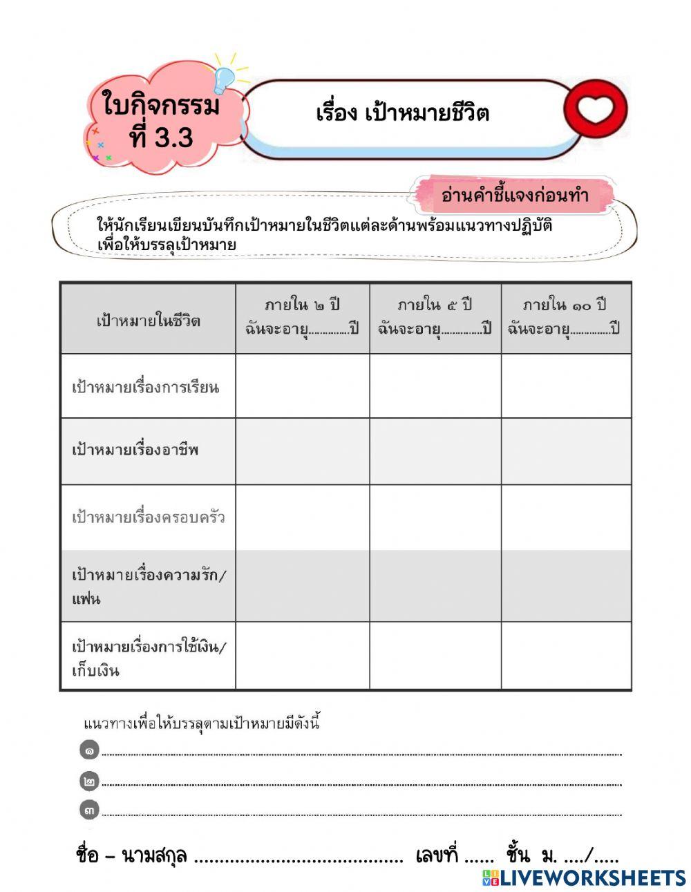 ด้านอาชีพ