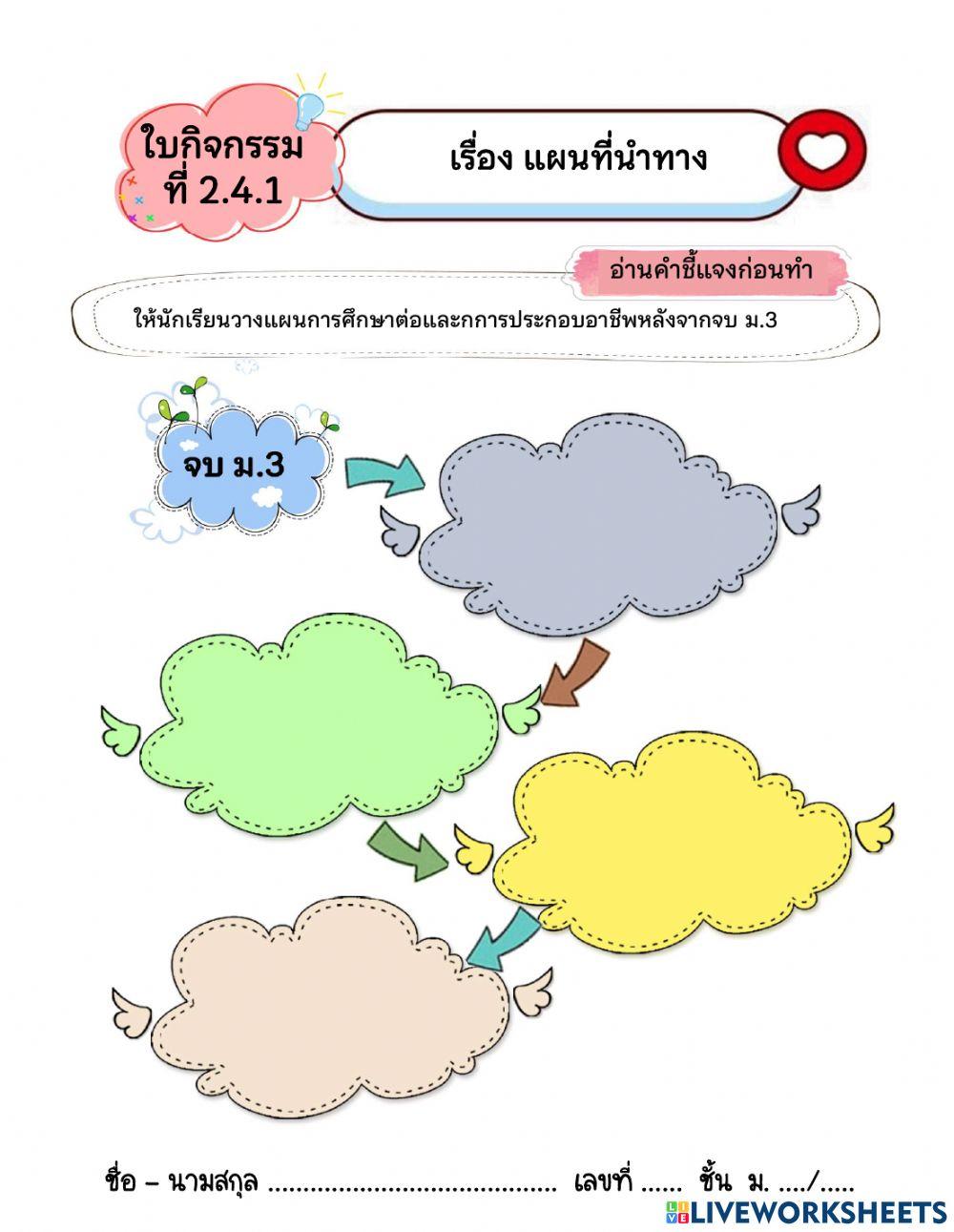 ด้านอาชีพ