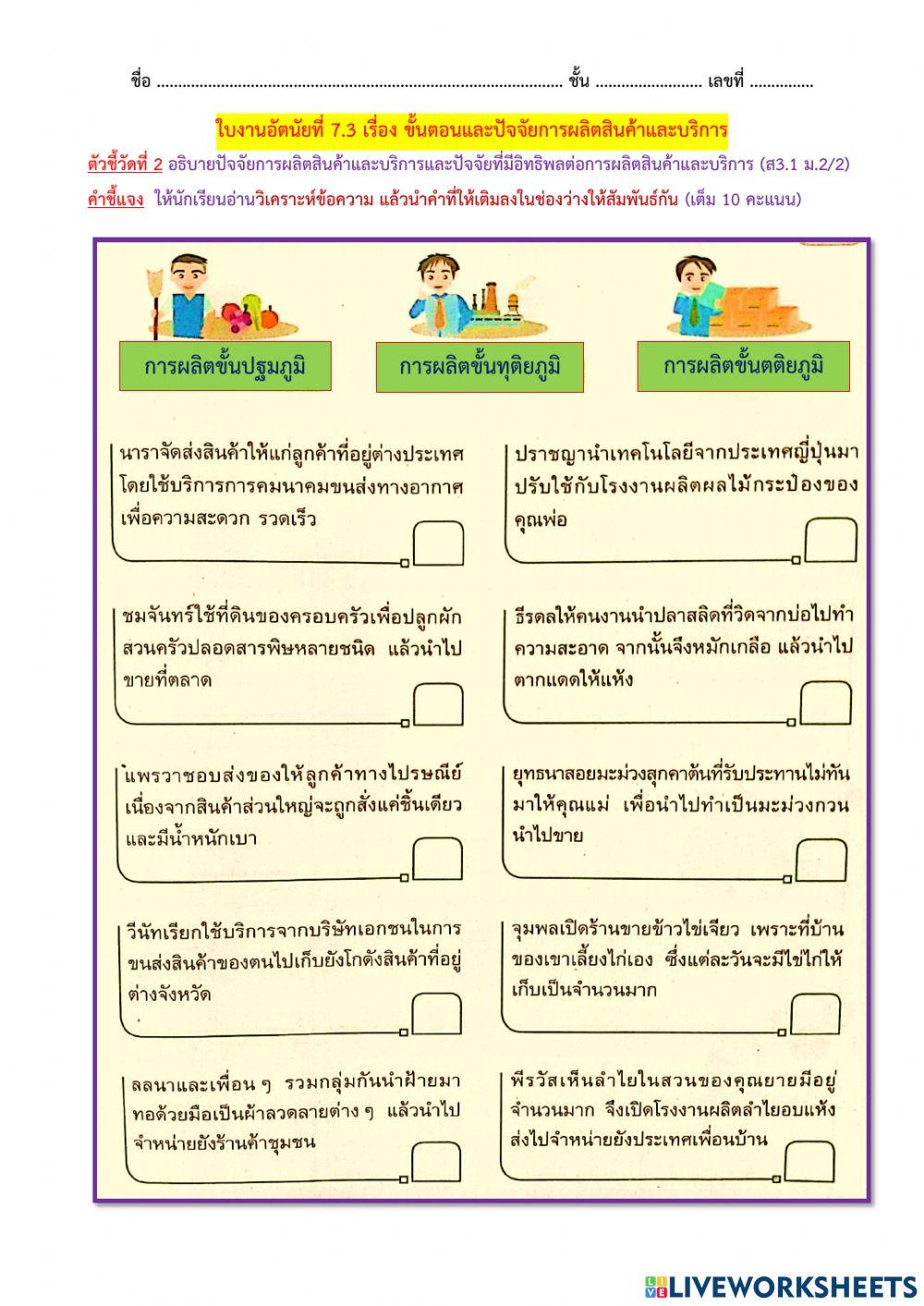 ใบงานอัตนัยที่ 7.3 เรื่อง ขั้นตอนและปัจจัยการผลิตสินค้าและบริการ