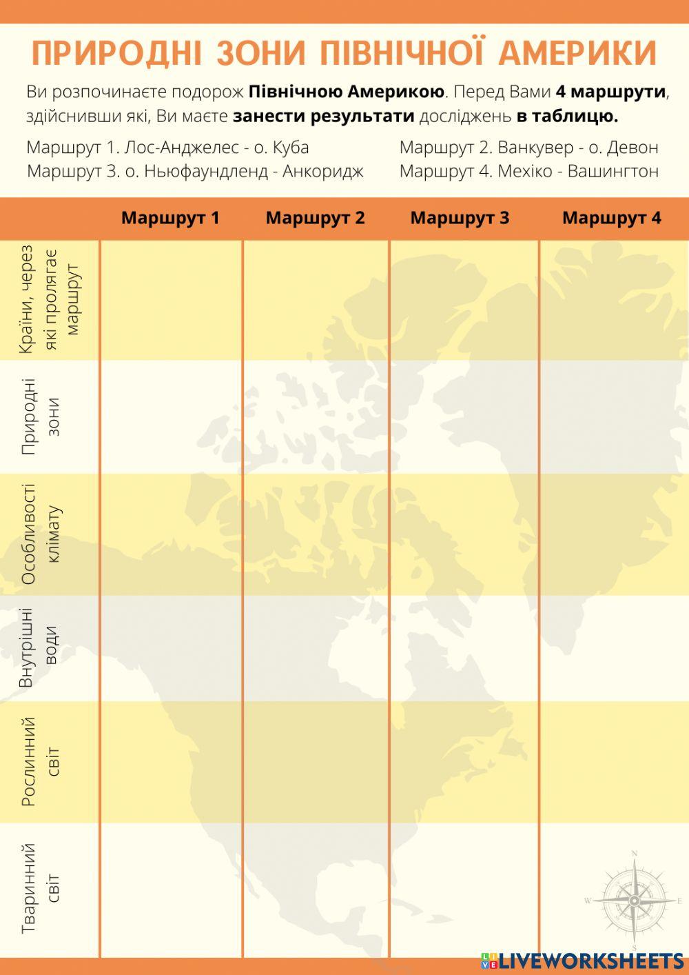 Природні зони Північної Америки