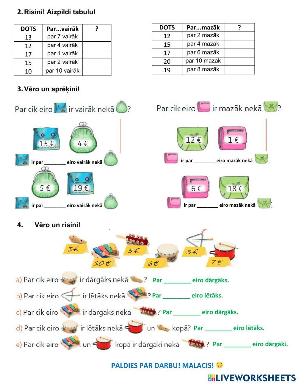Par cik vairāk-mazāk?