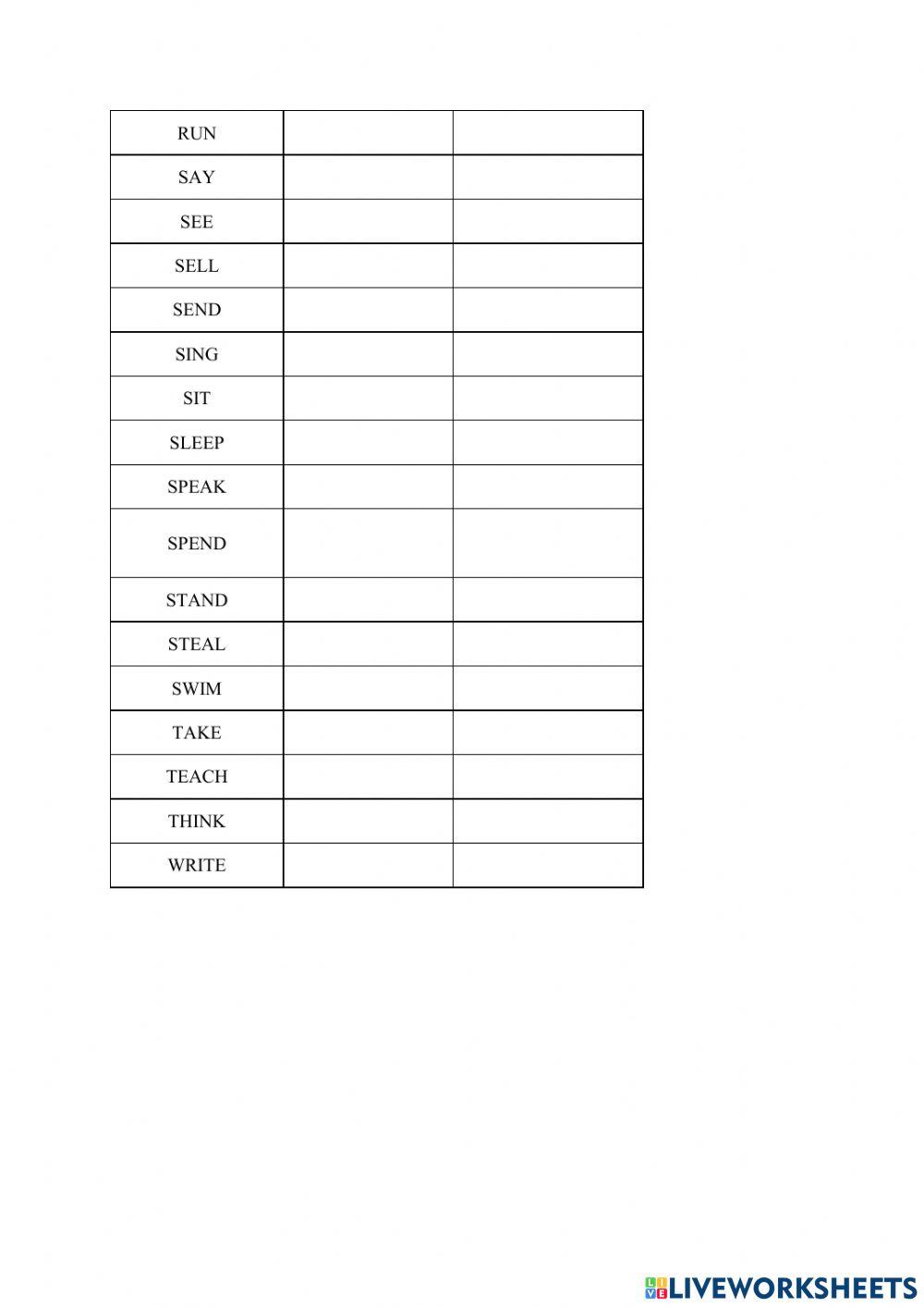 Czasowniki nieregularne Past Simple