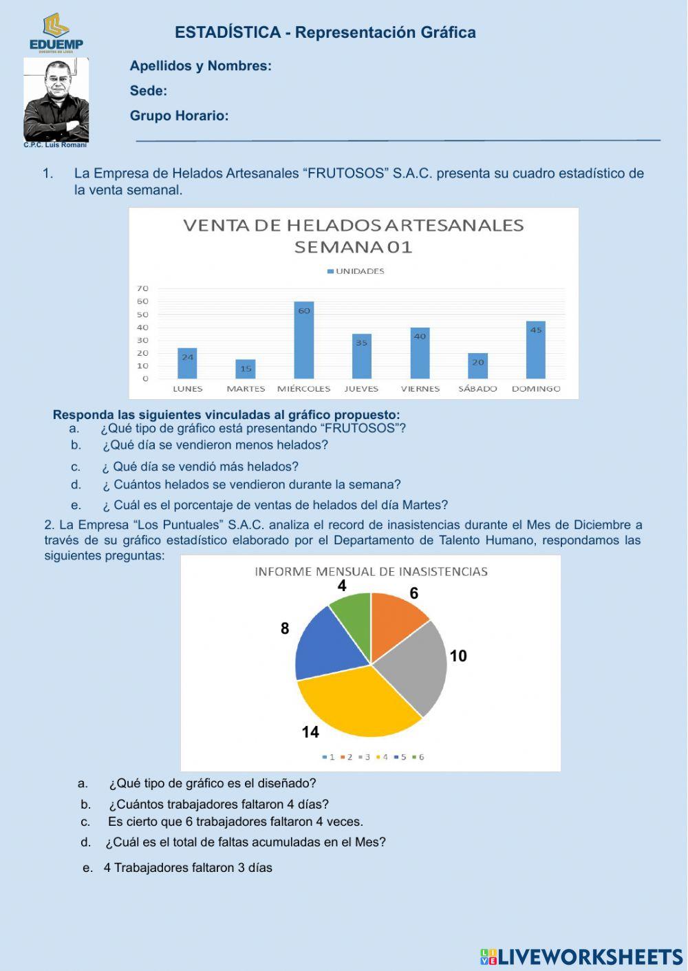 Representación gráfica de datos