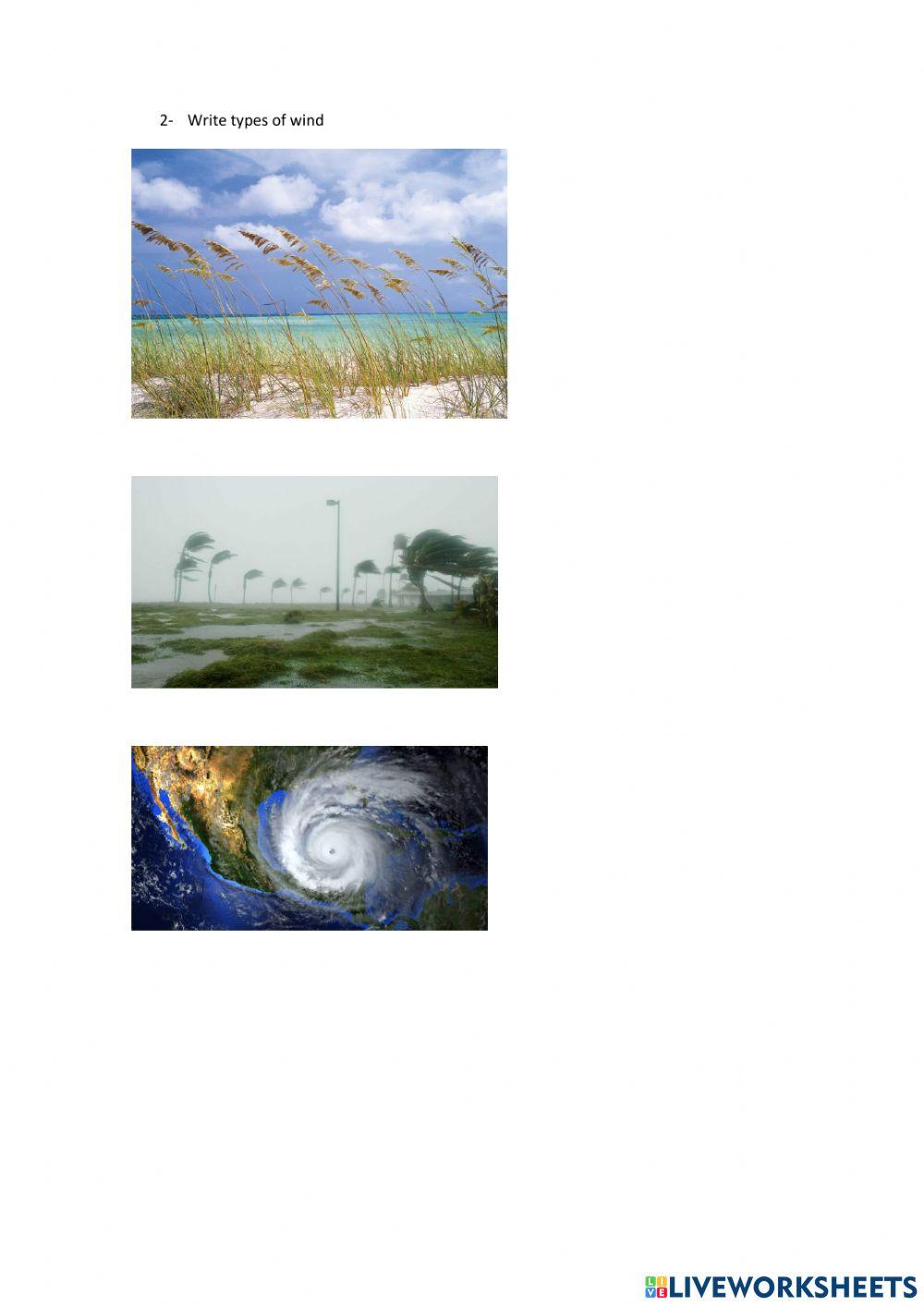 Types of precipitation