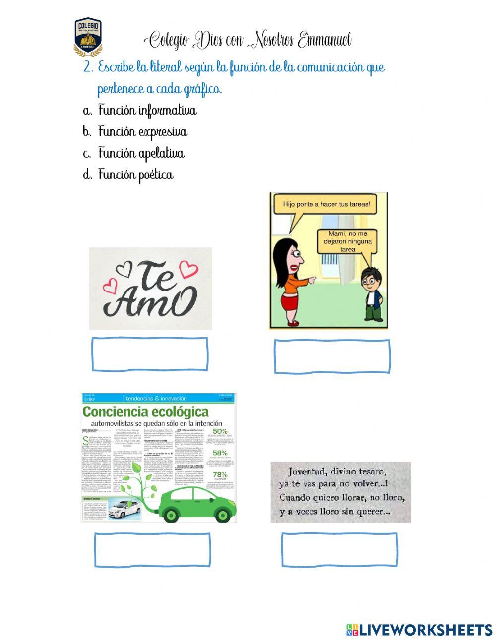 Funciones de la comunciacón