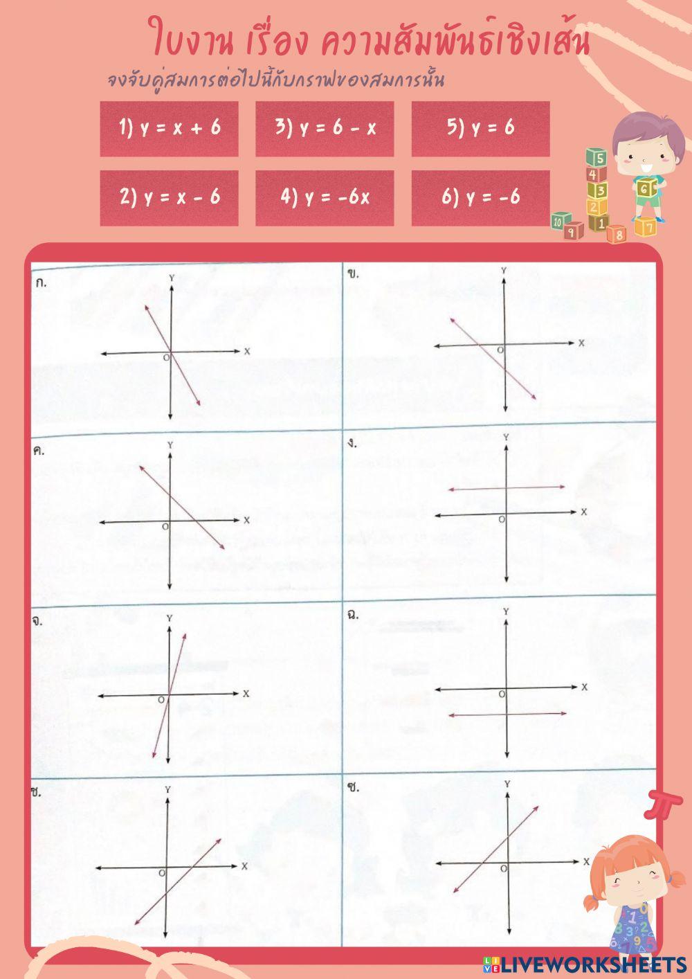 ความสัมพันธ์เชิงเส้น