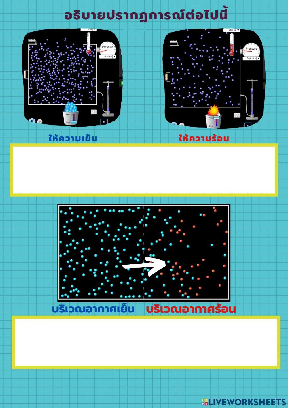 ลมเกิดจากอะไร