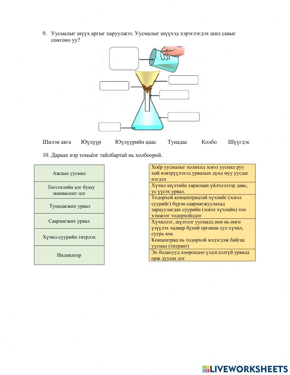 Давс гарган авах, холимгоос нь цэвэрлэх