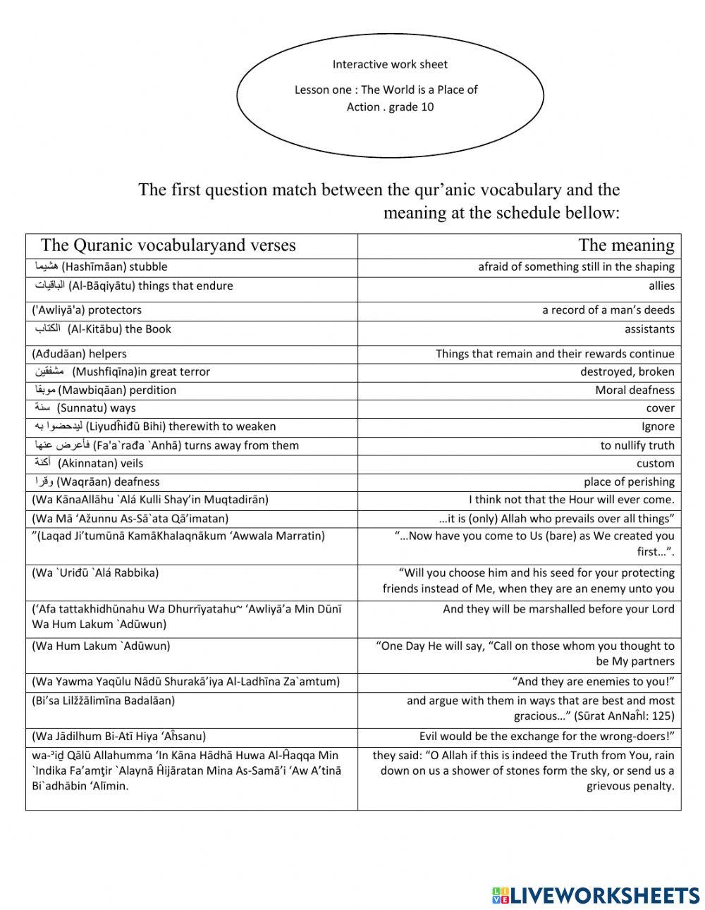 The world of the actions