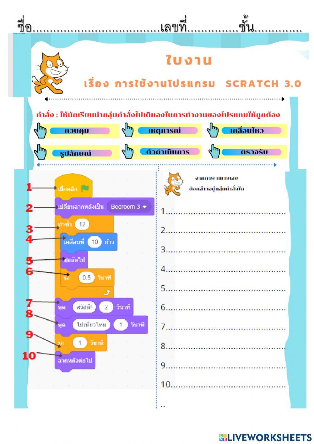 องค์ประกอบscratch ป.6