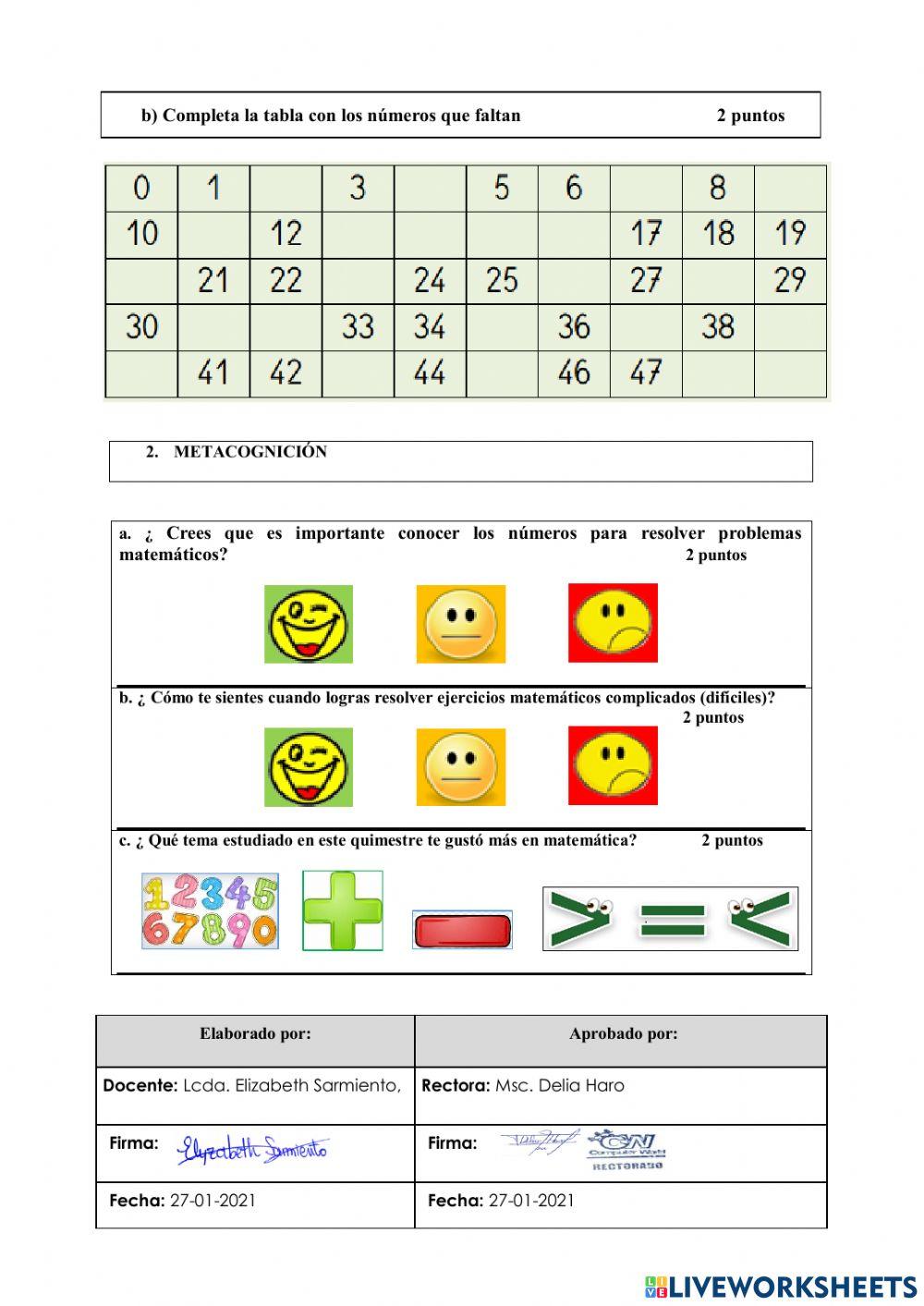 Evaluación de metacognición