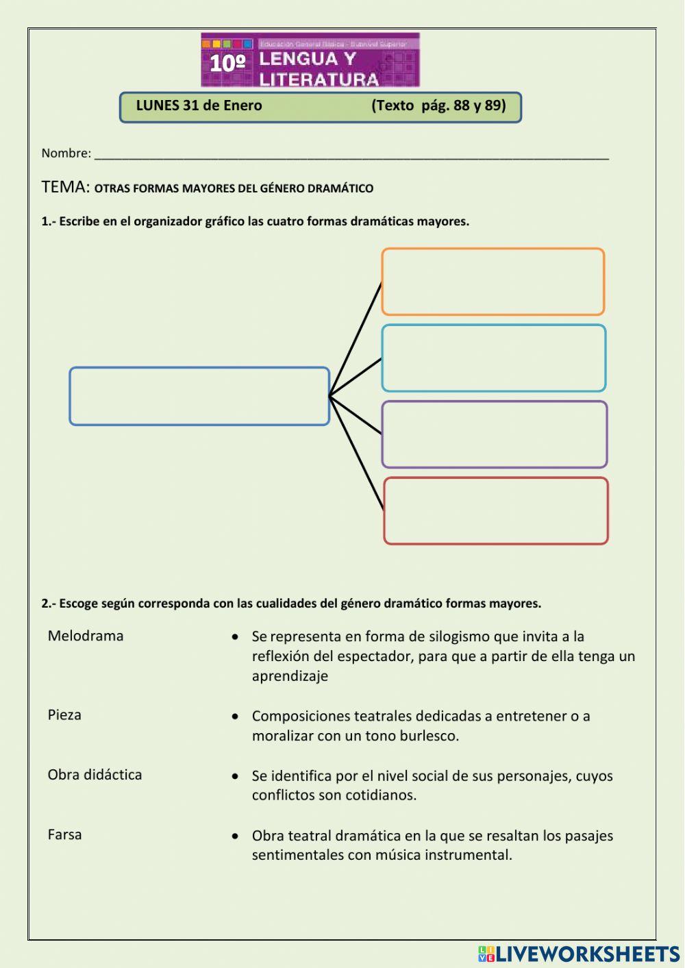Otras formas mayores del género dramático