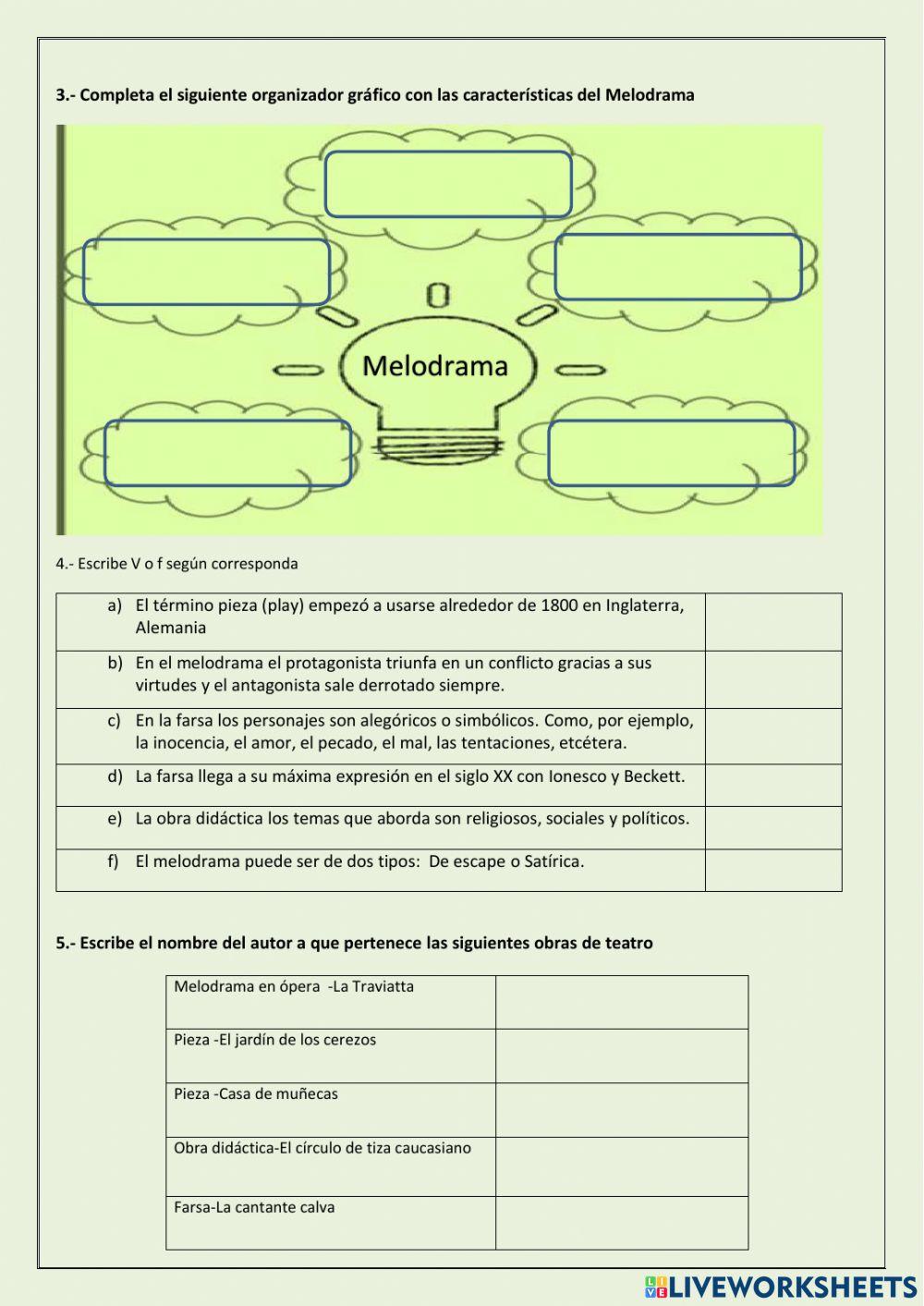 Otras formas mayores del género dramático