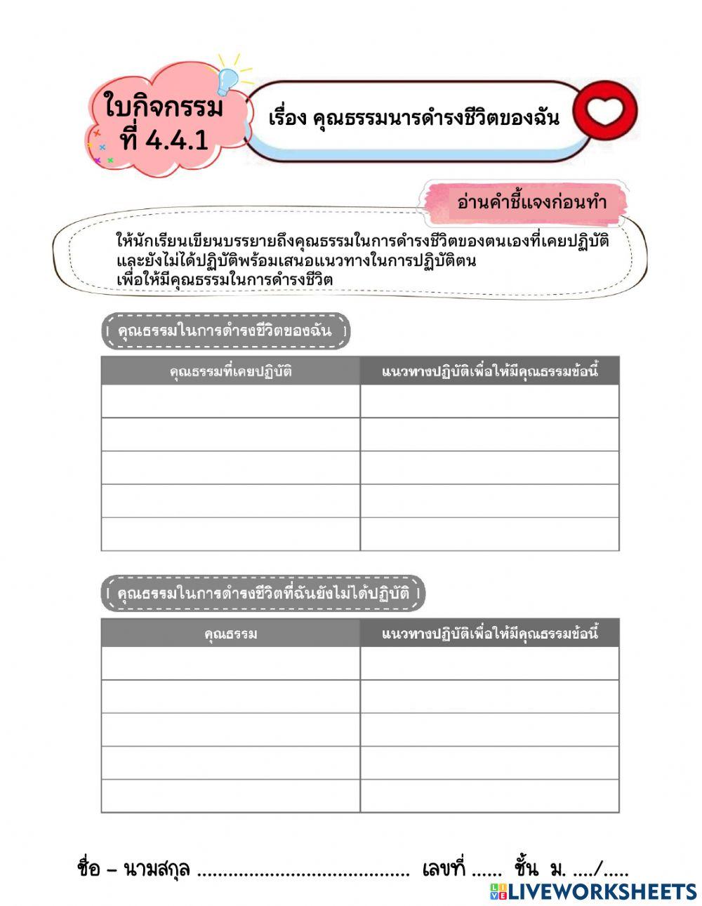 ด้านการมีส่วนร่วม