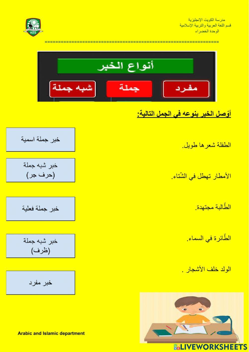 أنواع الخبر