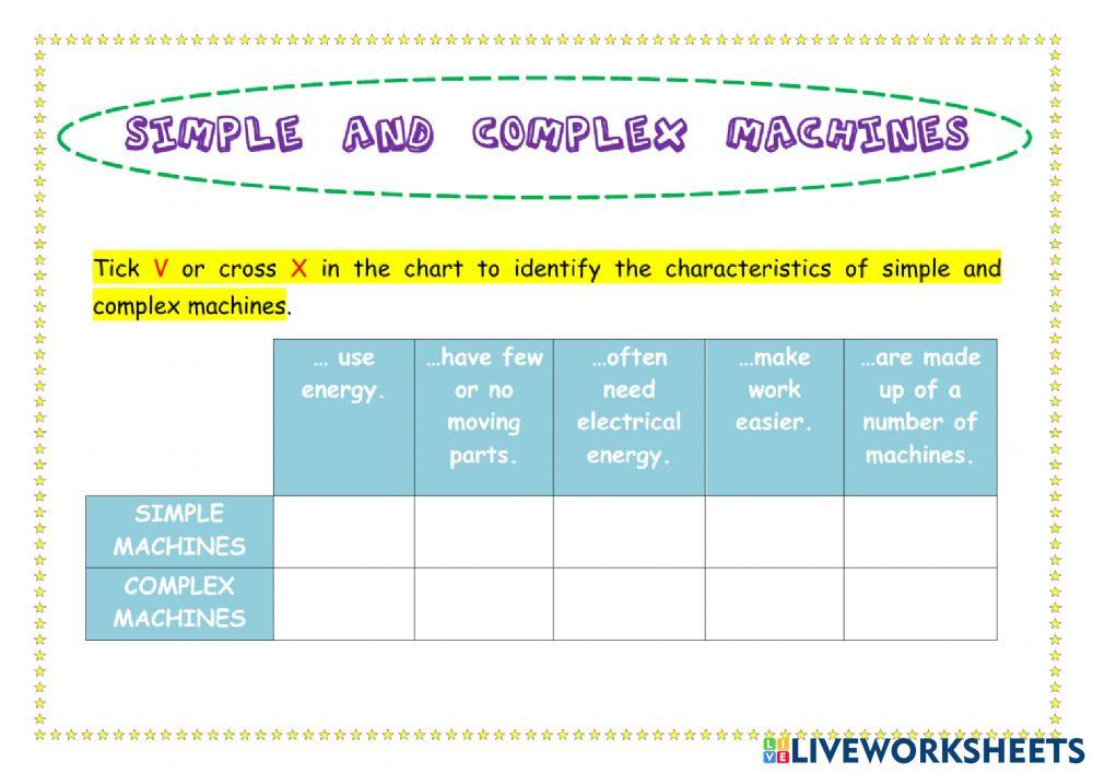 Simple and complex machines