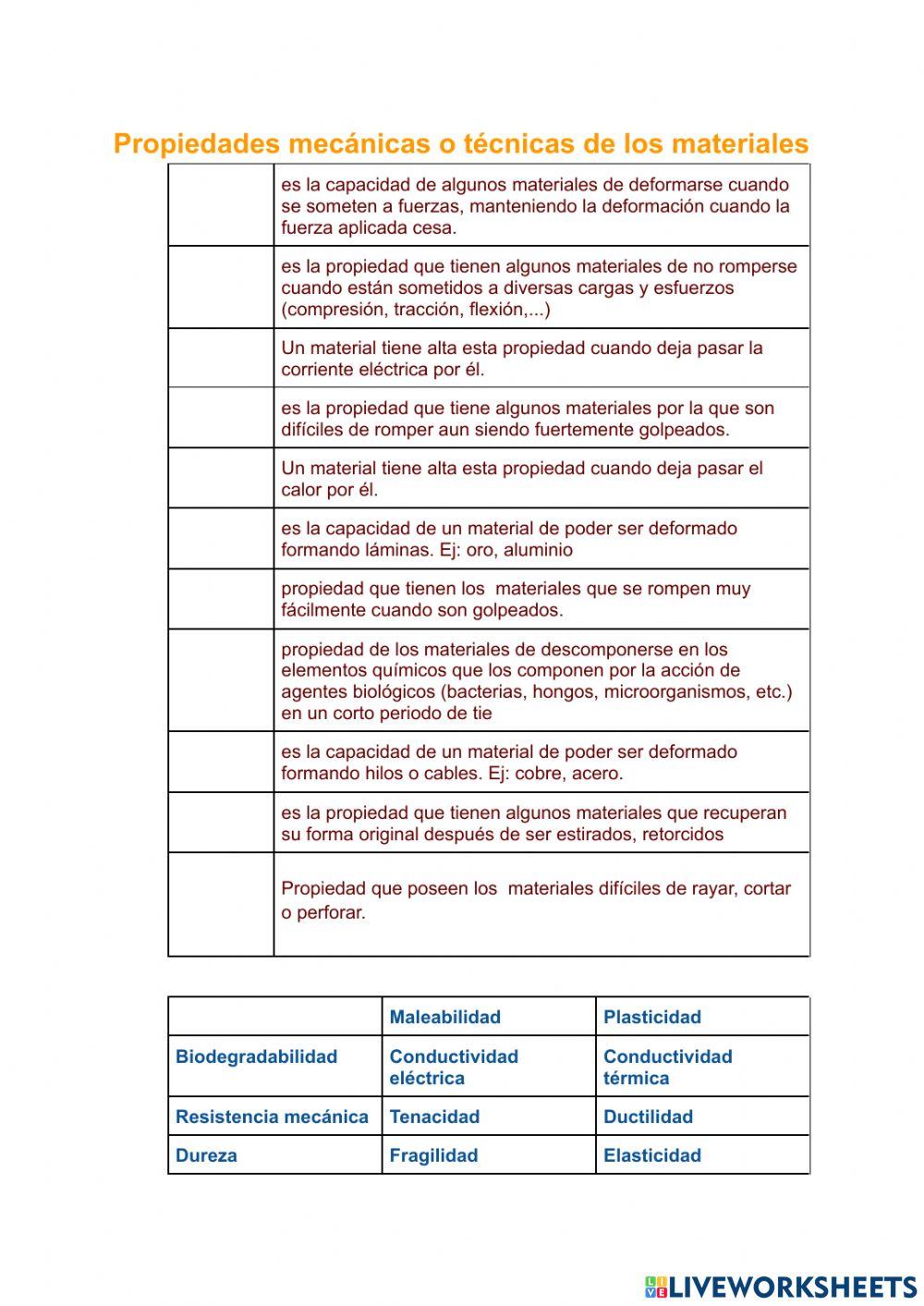 Propiedades mecánicas y ecológicas de los materiales