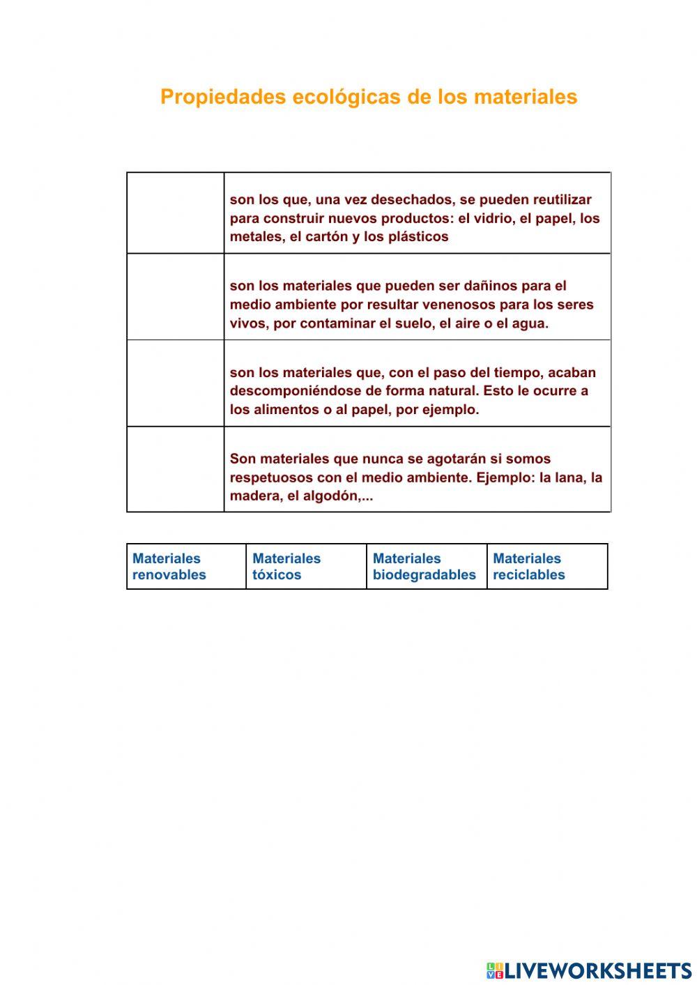 Propiedades mecánicas y ecológicas de los materiales