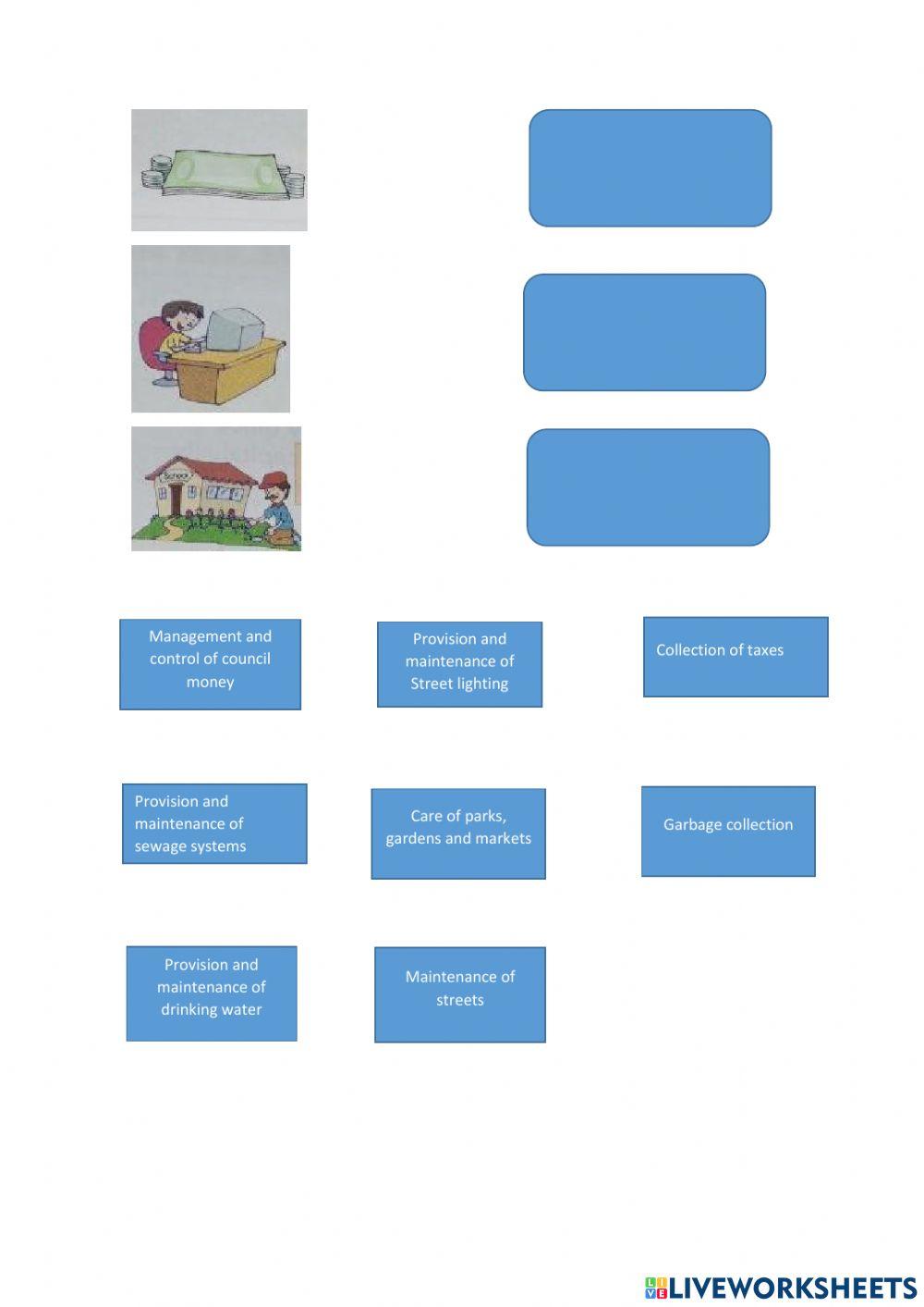 Authorities in the canton - services